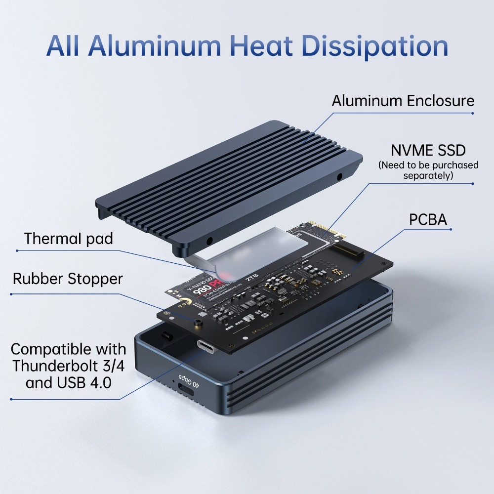 ACASIS 40Gbps M.2 NVMe SSD Enc - đánh giá và giá 8Tb M2 Nvme Ssd